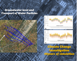 Reuse of SWTP outflows for irrigation and artificial recharge of groundwater aquifers